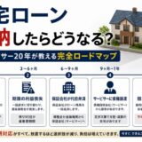 住宅ローン滞納したらどうなる？元サービサー20年が教える完全ロードマップ【1ヶ月〜競売まで】